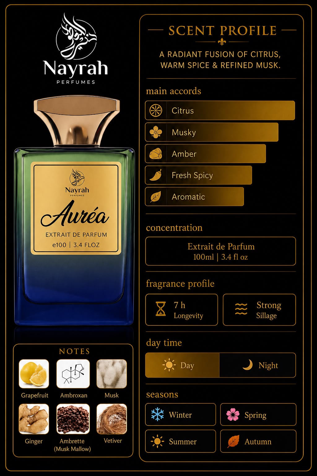 Aurea
