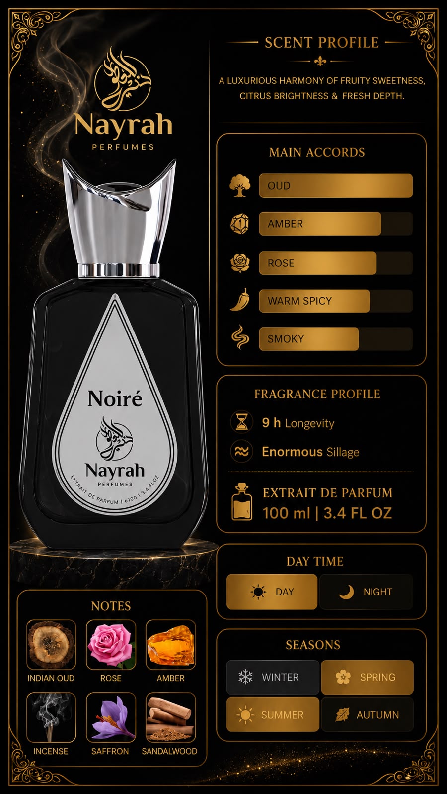 Noiré
