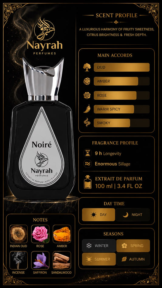 Noiré